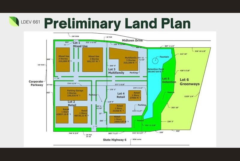 Preliminary land plan includes corporate parkway, midtown drive, detention pond, detention and greenways.