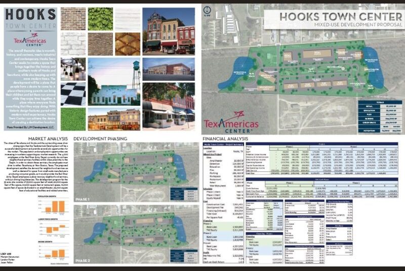 Hooks town center project proposal includes market analysis, development phasing and financial analysis.