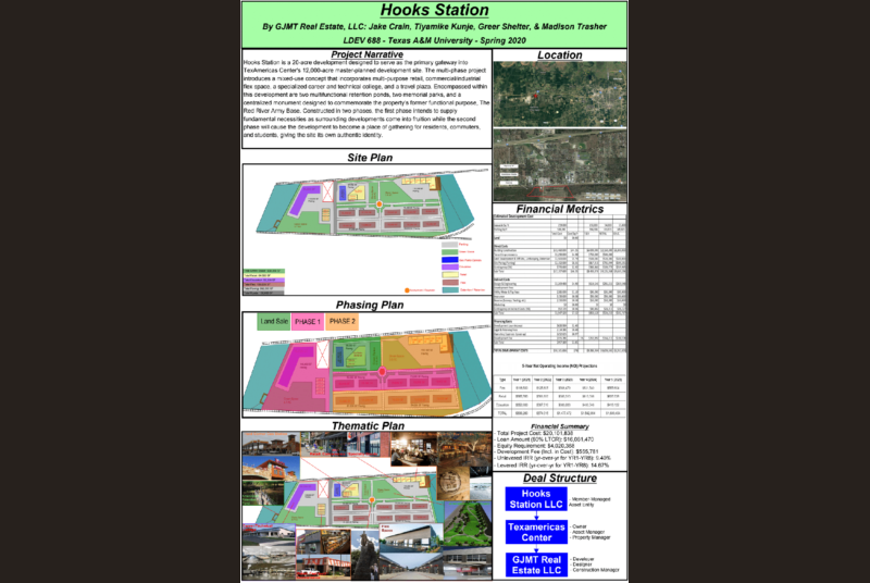 Project narrative of Hooks station, showing how the 20-acre area can be designed to serve as a gateway into TexAmericas Center's 12,000-acre master-planned development site.